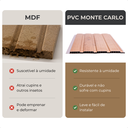 Ver imagem 3 de Kit 2 Placas Painel Ripado Slim 20x3m Decorativo
