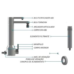 Purificador Puravitta Com Torneira Parede Bica Móvel Hydra - 6