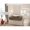 Ver imagem 2 de Conjunto para Banheiro 80cm Cuba Abaulada L42 e Espelheira 801W Metrópole 