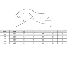 Ponteira com Encaixe Tipo Unha P/ Dispositivo de Aperto - Twr06320 - para Porca e Pino Er16 - 5