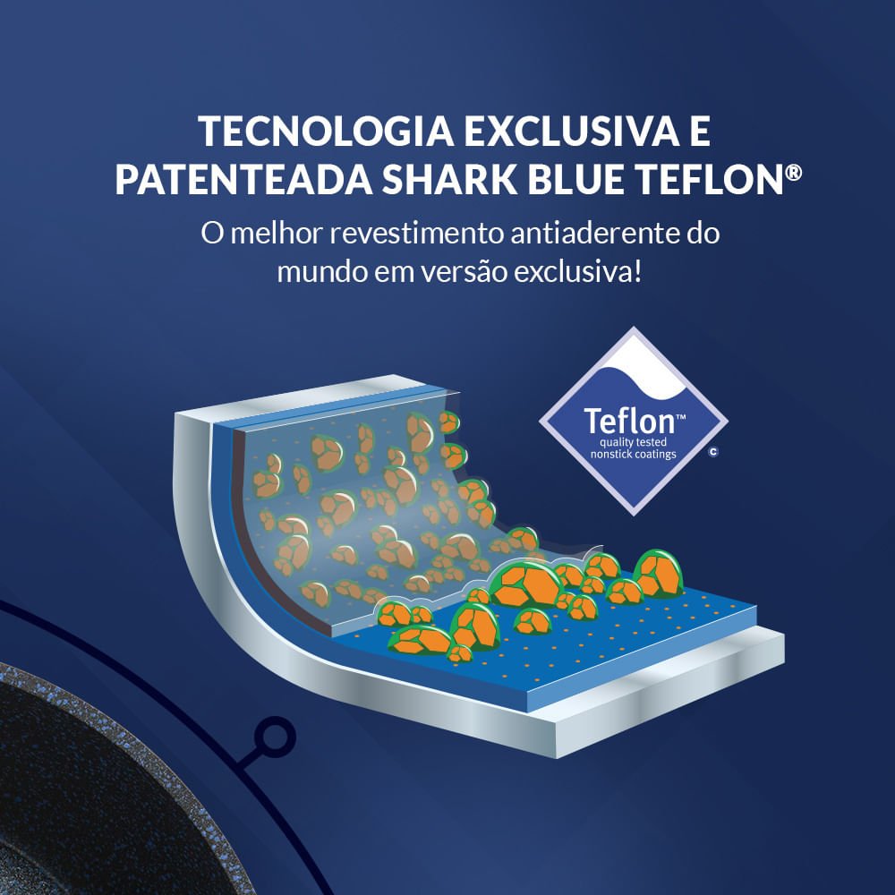 Panela Ichef Polishop - Family Size - 28Cm - Shark Series - Azul | Azul 28 cm - 9