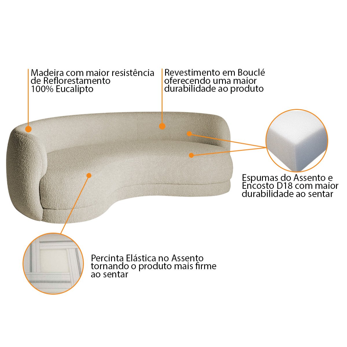 Sofá Curvo 2 Lugares Sala de Estar Recepção Noruega 150cm Bouclé - Doce Sonho Móveis Sala de Estar,h - 4