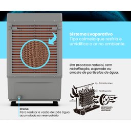 Climatizador de Ar Ventisol 35 Litros Clin35 Pro 127v - 7