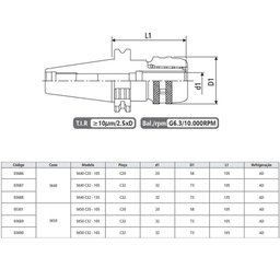 Porta Pinça Auto Torque Modelo Sk50 C20 - 105 - Din 69871 - 6