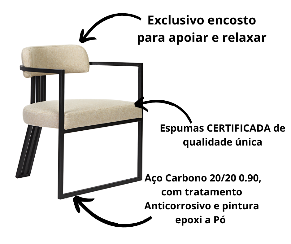 Kit 02 Poltronas Oregon Linho Marfim Estrutura Preto Fosco - 6