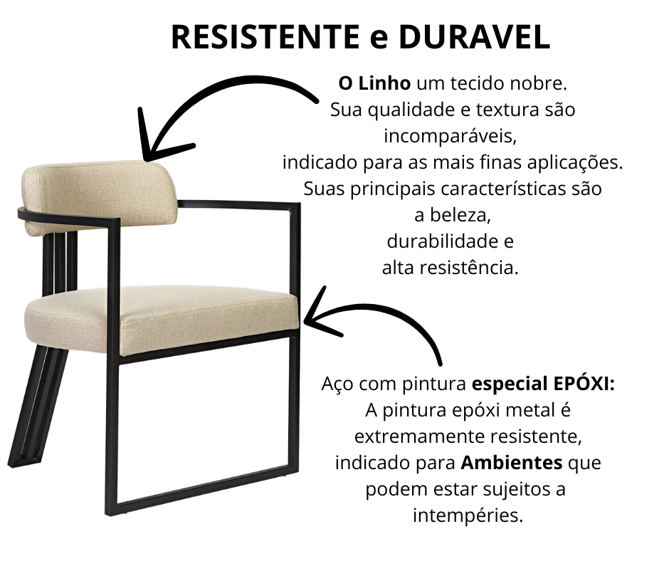 Kit 02 Poltronas Oregon Linho Marfim Estrutura Preto Fosco - 7