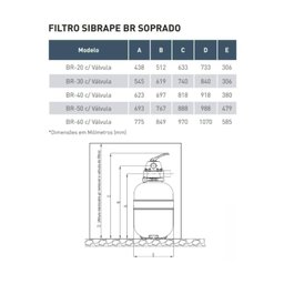 Filtro para Piscinas Sibrape Pentair Br-40 - até 52.000 Lt - 3