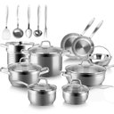 Ver imagem 1 de Conjunto de Panelas Duxtop Inox 19 Peças com Base Impactada e Tampa