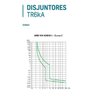 Disjuntor Din Tr6Ka Tripolar C 125A Tramontina - Unico - 2