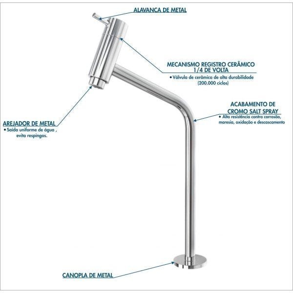 Cuba Lux L38W com Torneira Link Alta e Válvula Click com Sifão e Flexível Compace - 12