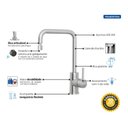 Ver imagem 3 de Monocomando Tramontina Angolare - 94520022