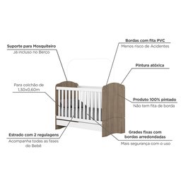 Quarto de Bebê com Guarda-Roupa 3 Portas Cômoda e Berço Faz de Conta Espresso Móveis - 7
