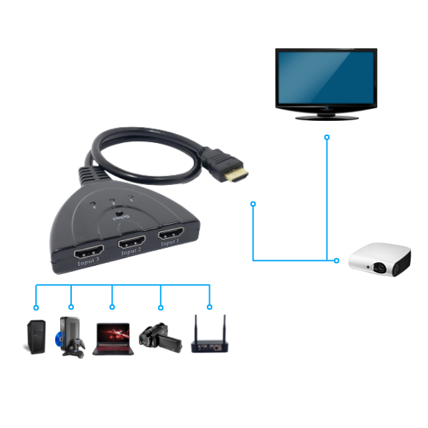 Hub Switch 3 Portas HDMI 1 Saida PC Notebook PS3 Xbox DVD HDTV Lintian/Lotus LT-7205 - 2