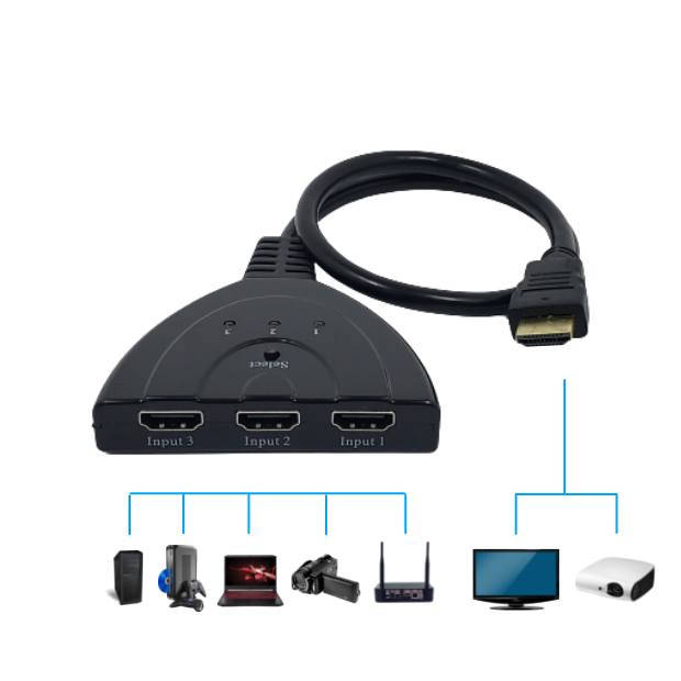 Hub Switch 3 Portas HDMI 1 Saida PC Notebook PS3 Xbox DVD HDTV Lintian/Lotus LT-7205