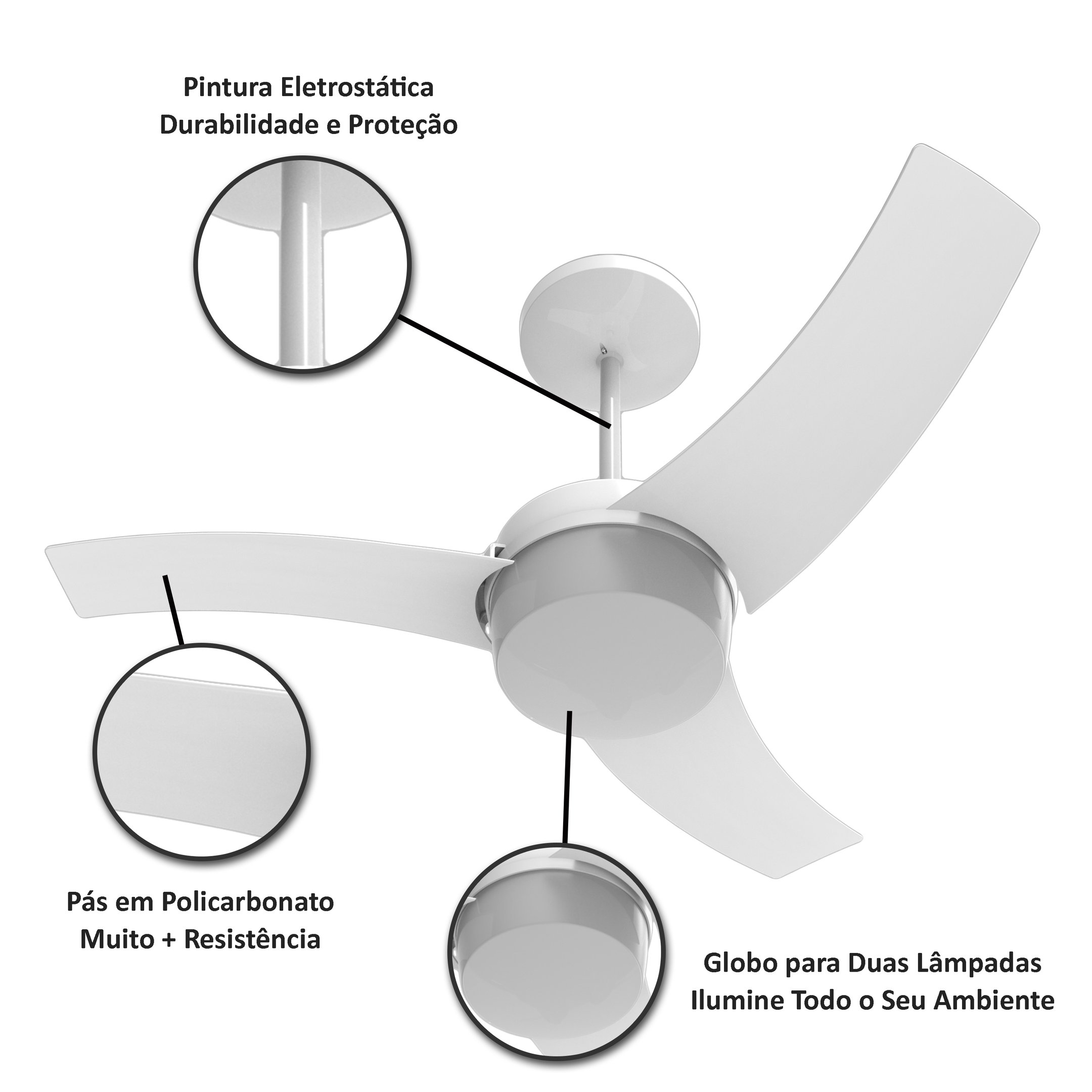 VENTILADOR DE TETO ALISEU WAVE BRANCO PLUS COM CONTROLE REMOTO E PAREDE SUPER SILENCIOSO 220V - 2