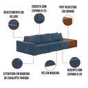 Ver imagem 3 de Sofá Ilha 3 Lugares Living 342cm Modulado para Sala Lary Veludo Azul Marinho K01 - D'Rossi