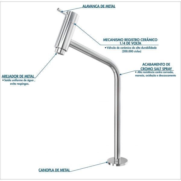 Kit Cuba L30 Torneira Link 1062 Metal Válvula Click 1 Polegada G Sifão Pvc Flexível Compace - 11