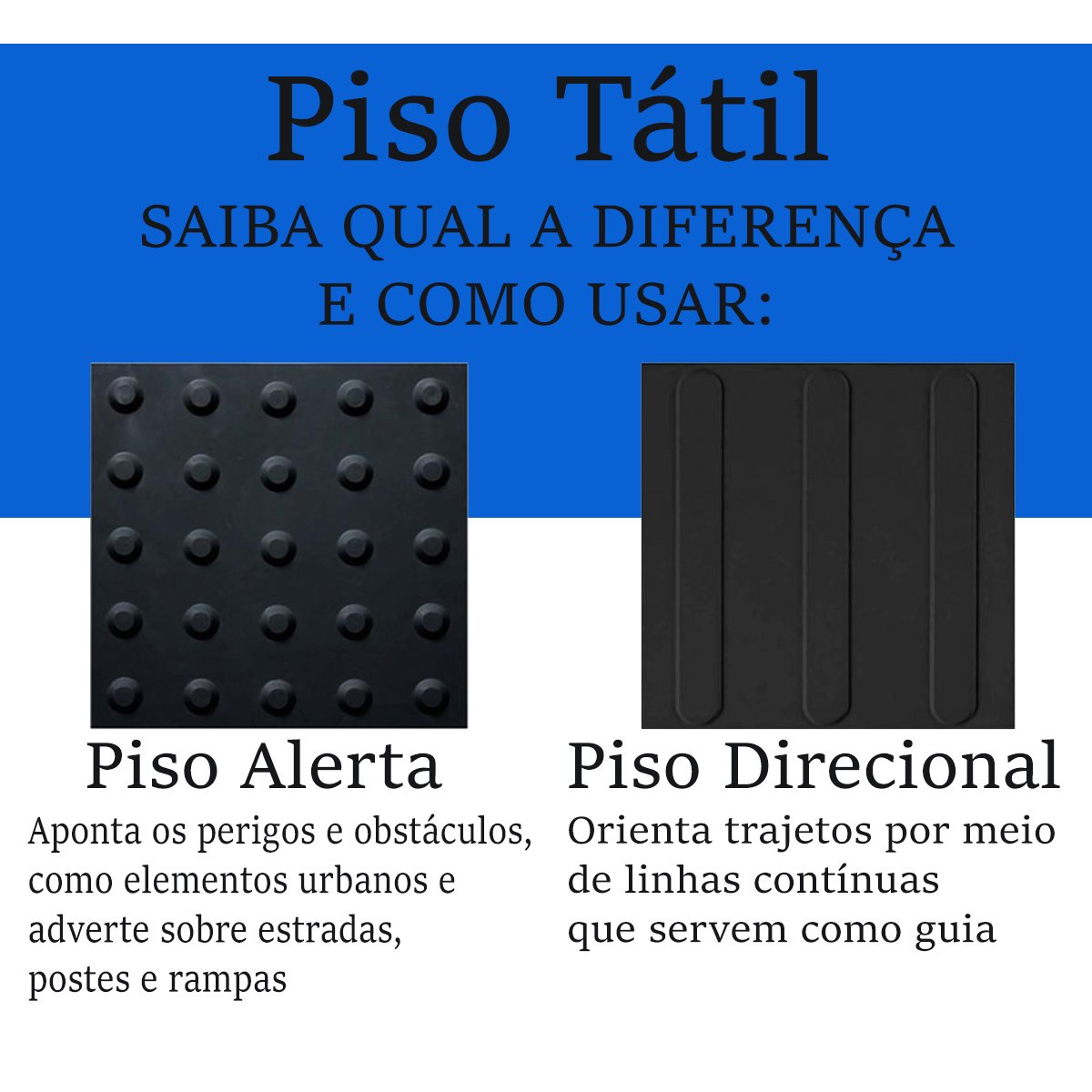 10 Formas Piso Tátil Alerta Abs 3d Concreto - 3