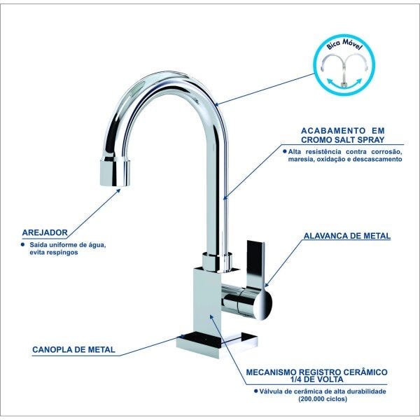 Cuba Q35W com Torneira Luxo e Válvula Click com Sifão e Flexível Compace - 10