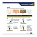 Ver imagem 3 de Broca Diamantada Porcelanato Profissional 8mm - Irwin