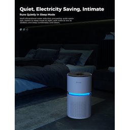 Aroeve Purificadores de Ar para Casa Grande Cadr 220m³/h H - 5