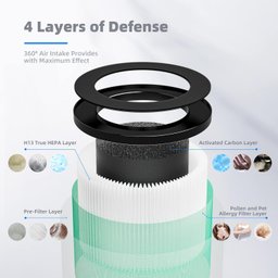 Aroeve Filtro de Ar Reposição Mk01 e Mk06 H13 Hepa Kit C 2 - 2