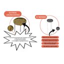 Ver imagem 2 de Pendente Preto Triplo para Sala de Jantar Escada Corredor Lateral Globo Vidro Leitoso Bivolt
