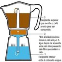 Ver imagem 4 de Cafeteira Alumínio Italiana 3 Xícaras Café Moka