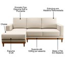 Ver imagem 4 de Sofá Kayrós 200cm 3 Lugares Chaise Direito D05 Linho Bege