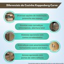 Ver imagem 4 de Aéreo de Cozinha Nicho para Microondas 60x44cm Linha Modulada Curve N640 Kappesberg - Nogueira