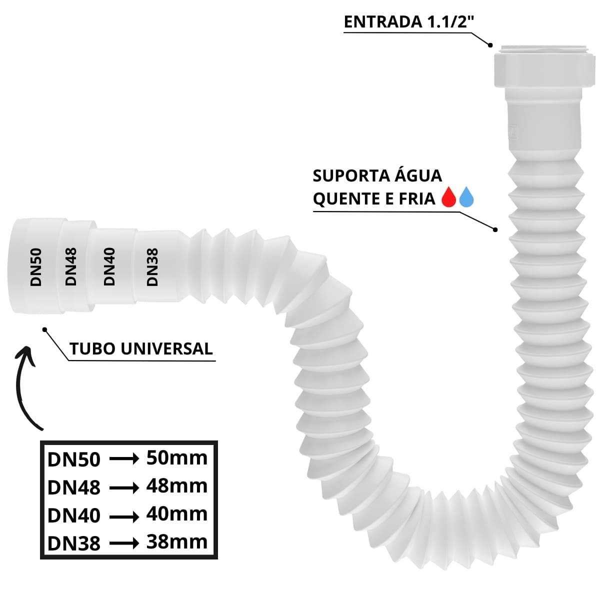 Sifão Sanfonado Universal 61cm Branco + Válvula de Lavatório 1.1/4" com Tampa Branca + Veda Rosca - 5