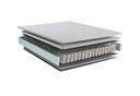 Ver imagem 4 de CMP103-138-130 - Colchao de Mola Ensacada Comfort Roll 138x188x28