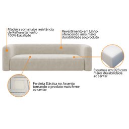 Sofá 3 Lugares 180cm Orgânico Luxo Recepção Melina Linho - 5