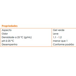 Quimox Gel Neutralizador de Ferrugem 850 G Quimatic Tapmatic - 5