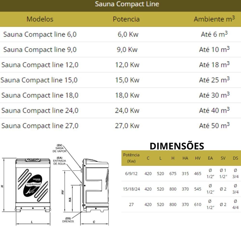 Sauna a Vapor Compact Line Inox 27kw 380v Tri - Sodramar - 3