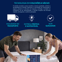 Ver mais imagens de Colchão Sonos Sense Argentum Queen Ortopédico Espuma D33 158x198x19 a Vácuo