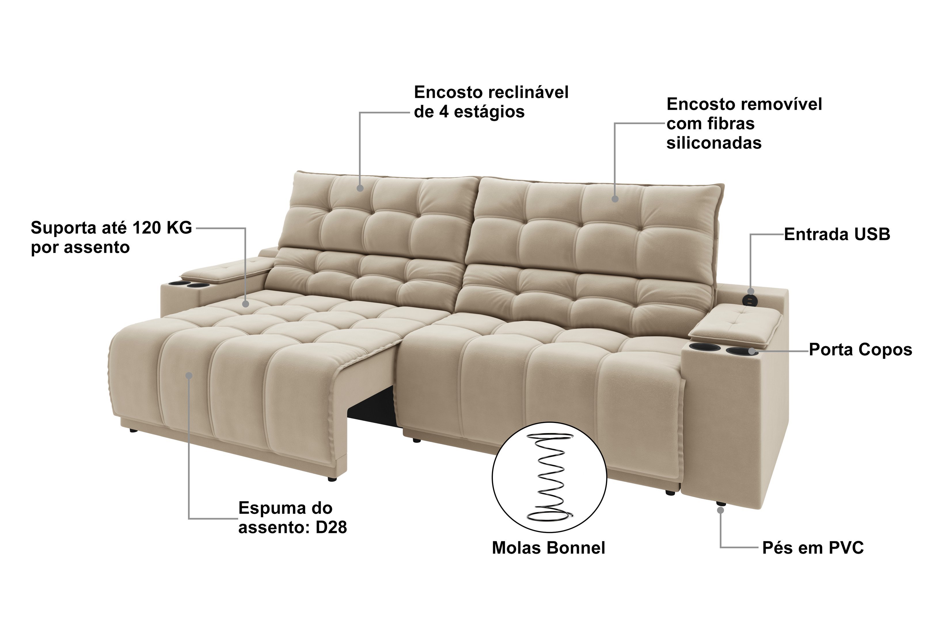 Sofá Connect Premium 2,30m Assento Retrátil/reclinável com Porta Copos e Entrada Usb Suede Capuccino - 2