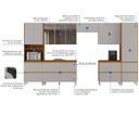 Ver imagem 5 de Cozinha Modulada 7 Peças 13 Portas 7 Gavetas Nicho p/Forno MDF Dodradiça Slow Motion Lúmina Itatiaia Marrom/Cinamomo/Fendi