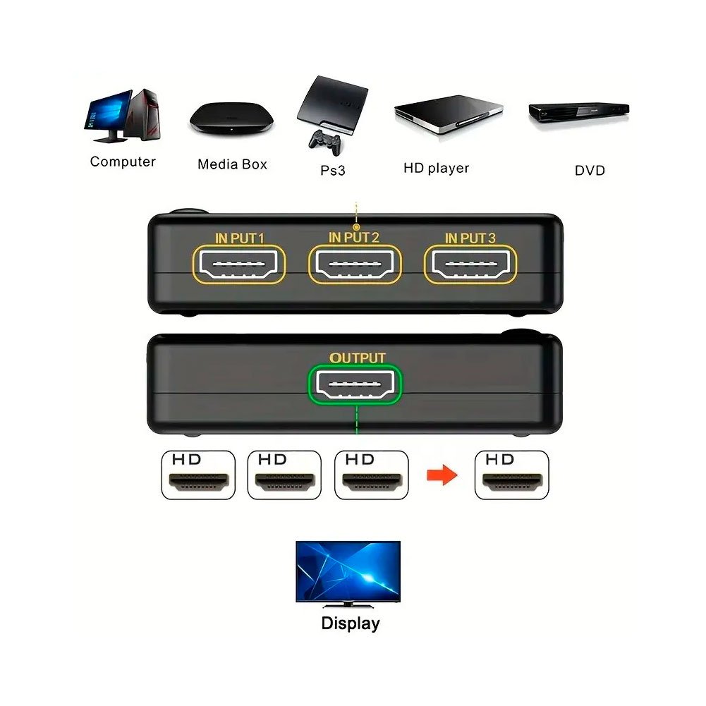 Switch Hdmi 3 em 1 C/ Controle Remoto - Ac2927 - 4