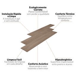 Piso Vinílico em Régua 17,78cm x 2mm x 1,21m Sofisticato Ruffino - 5