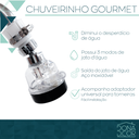 Ver imagem 6 de Chuveirinho Torneira Arejador Ponteira transparente ABS 360