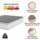 Ver imagem 2 de Colchão Casal Molas com Pillow Max Force 138x188x27cm Branco Cinza Inducol Suporta até 200 kg