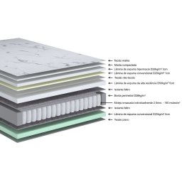 Colchão com Molas Ensacadas King Size Suave Fresh193x203x30cm - 6 Colchão com Molas Ensacadas King Size Suave Fresh193x203x30cm - 6