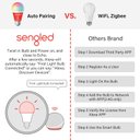 Ver imagem 4 de Sengled Lâmpada Led Inteligente Colorida Compatível com Alexa 8.7w (multicolor)