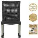 Ver mais imagens de Mesa Ascoli 120 Cm com 6 Cadeiras Cannes de Alumínio Trama Preto