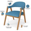 Ver imagem 4 de Kit 4 Cadeiras de Jantar e Estar Living Estofada Nadja L02 Linho Azul - Lyam Decor