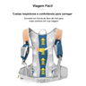 Mochila Caminhada Corrida Ciclismo Leve Camping Pequena 6l - 6