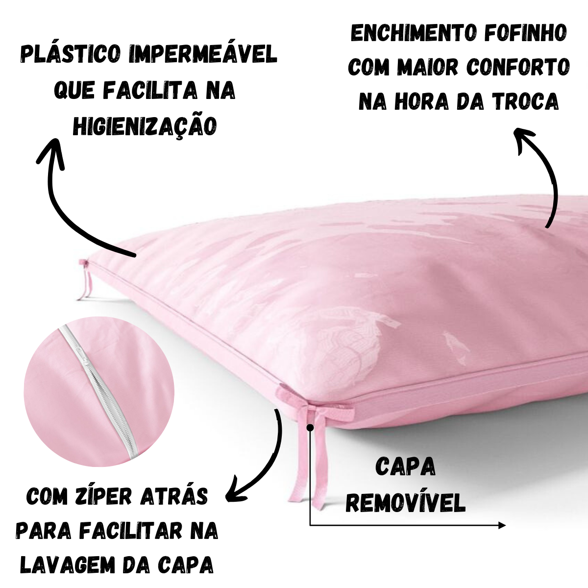 Trocador de Cômoda Plastificado Impermeável Rosa - 2