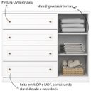 Ver imagem 4 de Cômoda com 4 Gavetas e Porta - Americana - Branco