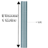 Kit 5 Barra Roscada Zincada de 1 Metro Unc Stein 1/4 - 2